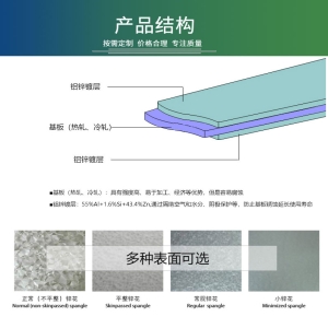 鍍鋅鋼板與鍍鋁鋼板有什么區別？